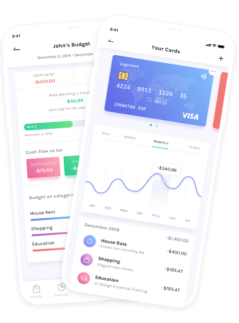 黑科技一键呼叫轰炸